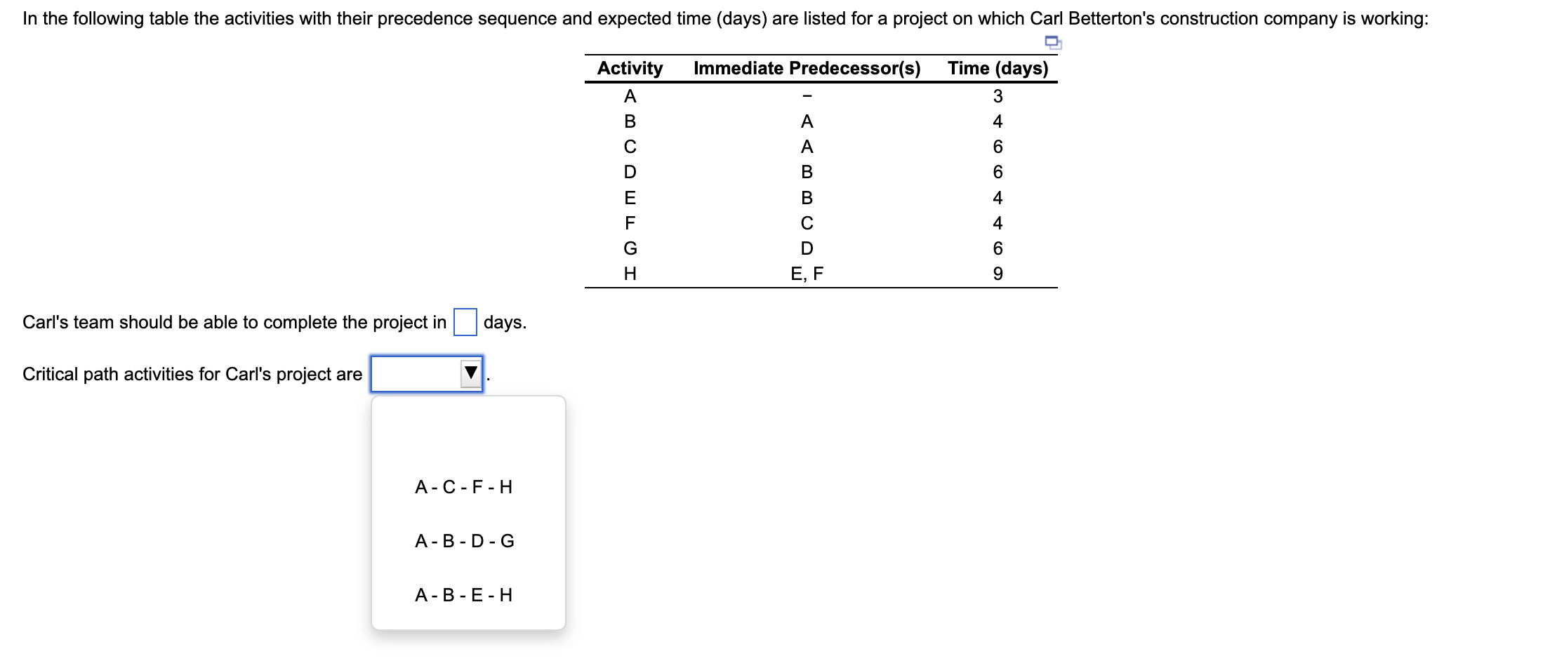 Carl's team should be able to complete the