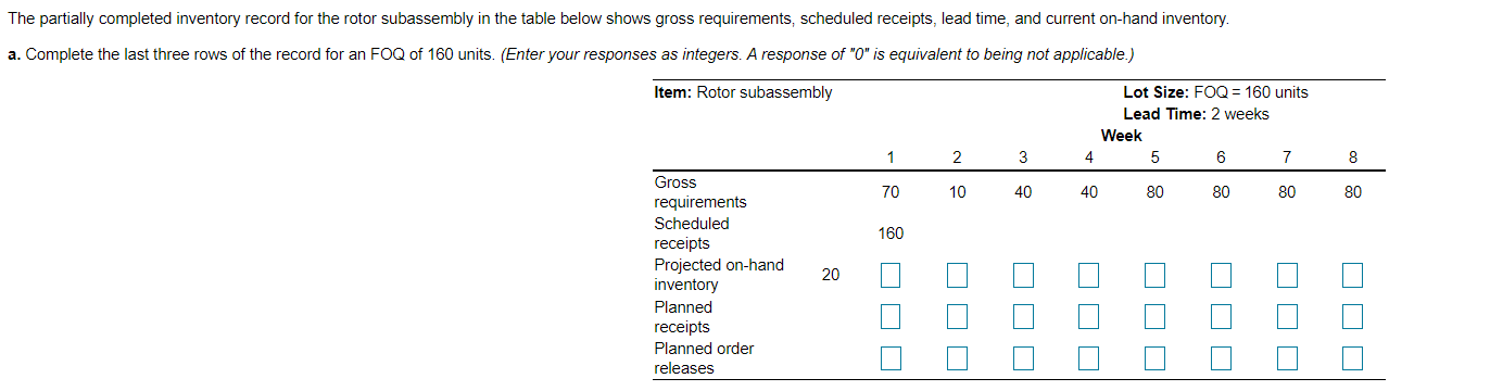 The partially completed inventory record for the