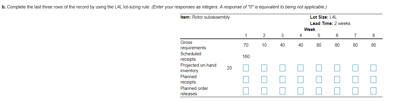 The partially completed inventory record for the