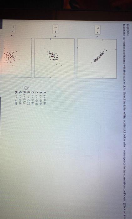 (4 points) Match the correlation coefficients