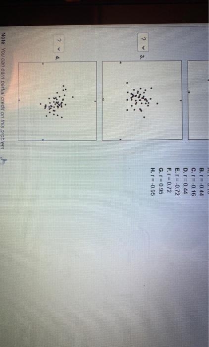 (4 points) Match the correlation coefficients