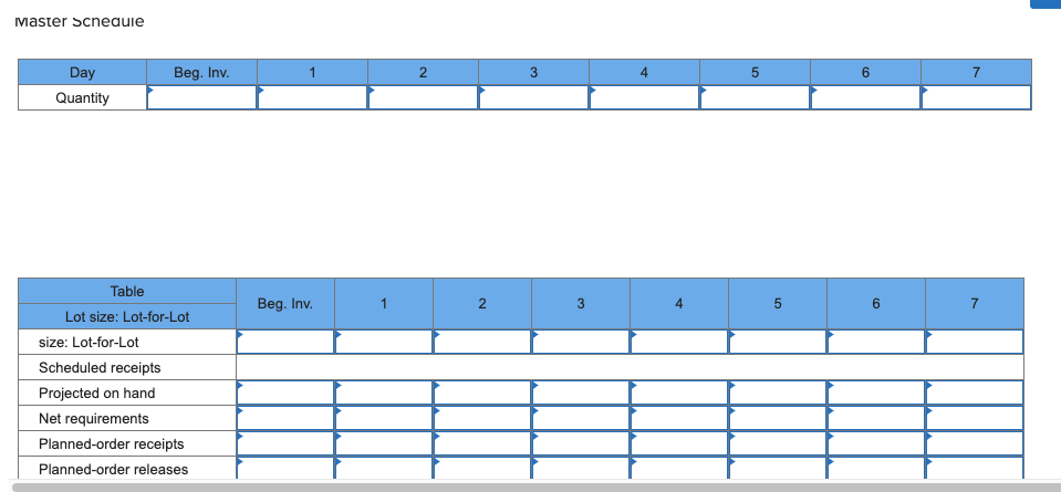 A table is assembled using three components, as