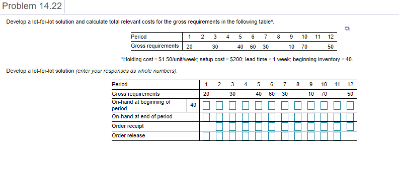 Problem 14.22 Develop a lot-for-lot solution and