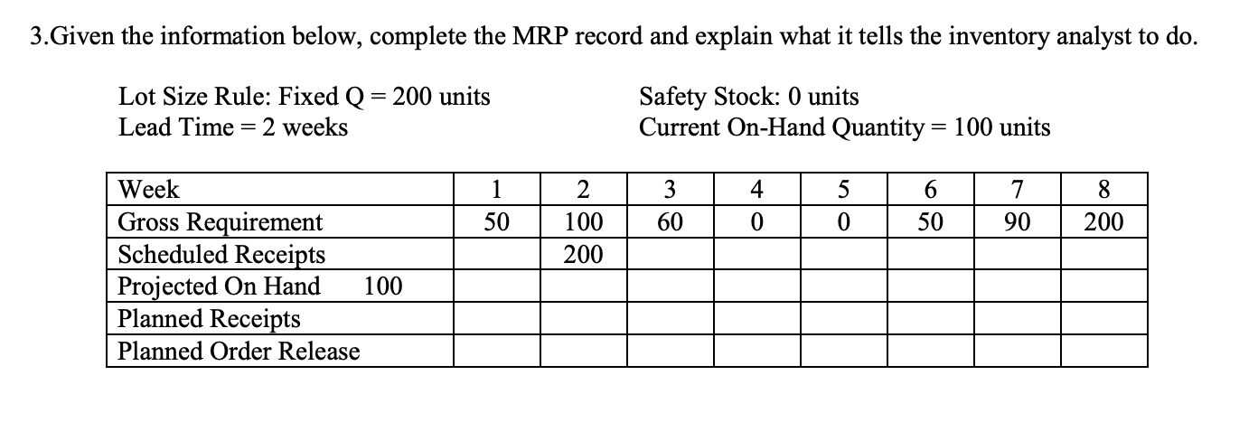3.Given the information below, complete the MRP