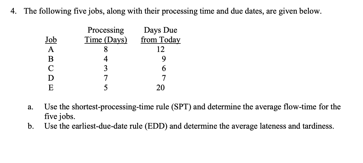 3.Given the information below, complete the MRP