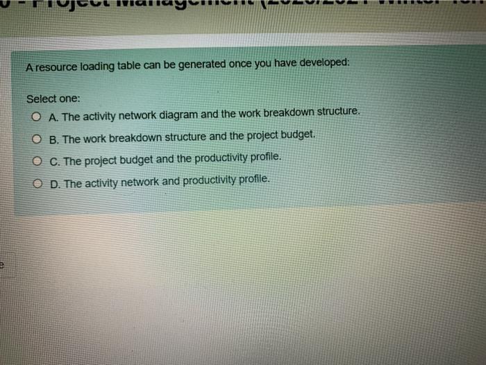 A resource loading table can be generated once