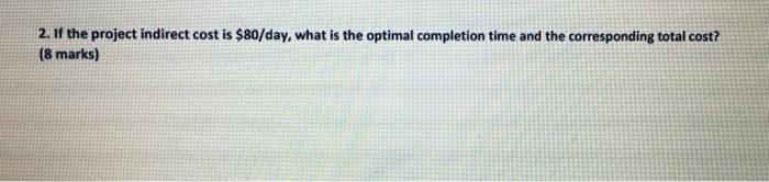 Problem - (15 marks): Given the following project