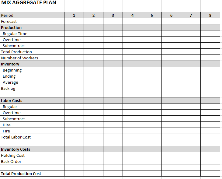 Can you help make this mix aggregate plan sheet