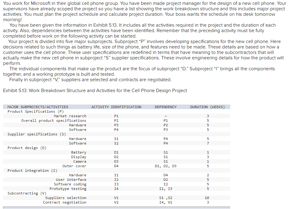Hi there. I need help solving this problem. I