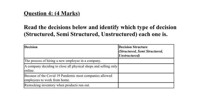 Question 4: (4 Marks) Read the decisions below