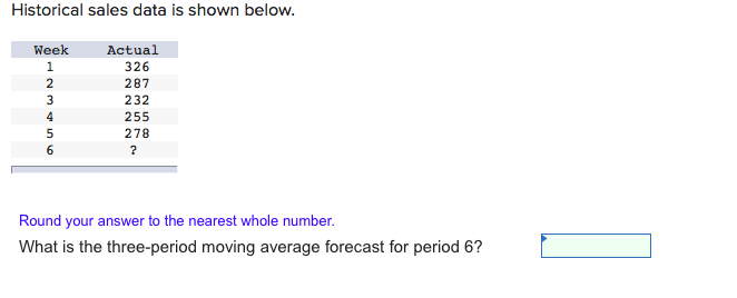 Historical sales data is shown below. Week 1 2 3