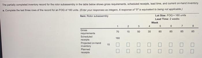 1 4 5 7 8 The partially completed Inventory