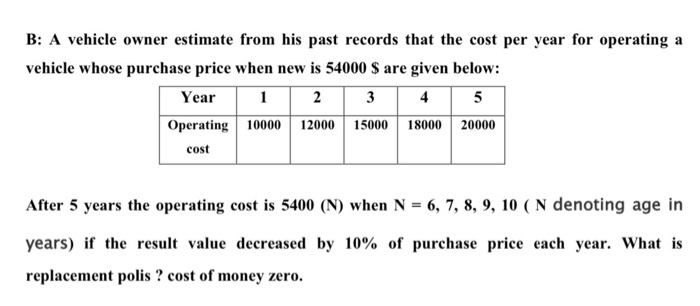 B: A vehicle owner estimate from his past records