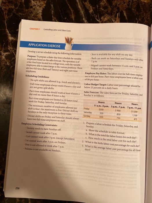 CHAPTEN Controlling Labor and Others APPLICATION