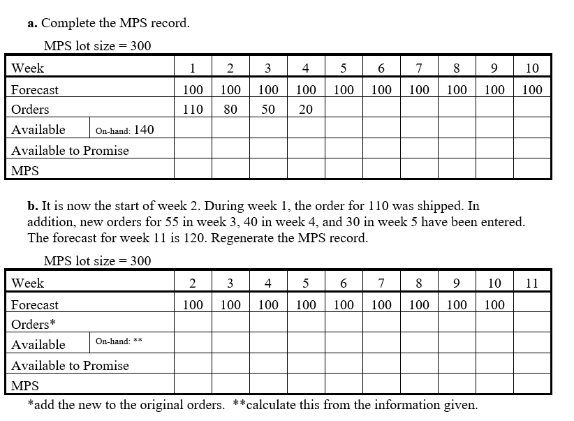 2 3 4 5 6 7 8 9 10 100 100 100 100 100 100 100