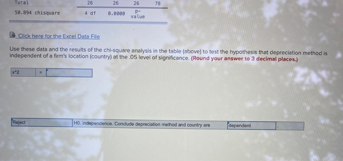 Exercise 13.18 (Static) METHODS AND APPLICATIONS