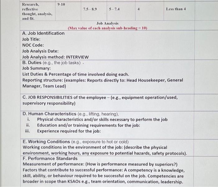 Job Analysis Assignment (AA#1) Job analysis is