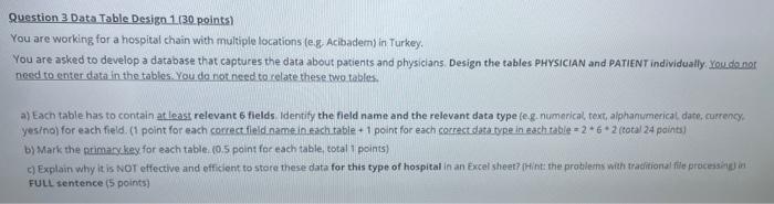 mis Question 3 Data Table Design 1 (30 points)