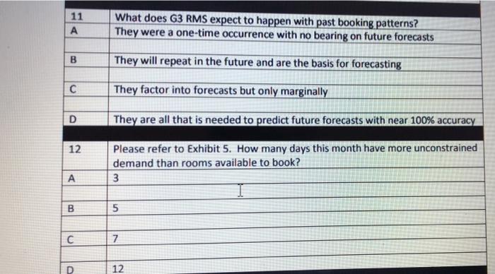 11 A What does G3 RMS expect to happen with past