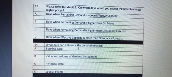 11 A What does G3 RMS expect to happen with past