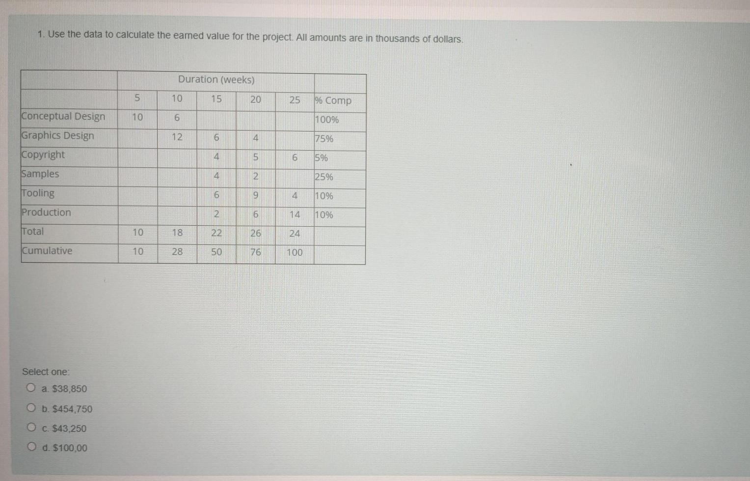 Thank you for your generous efforts. 1. Use the