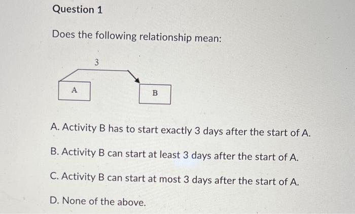 Does the following relationship mean: A. Activity