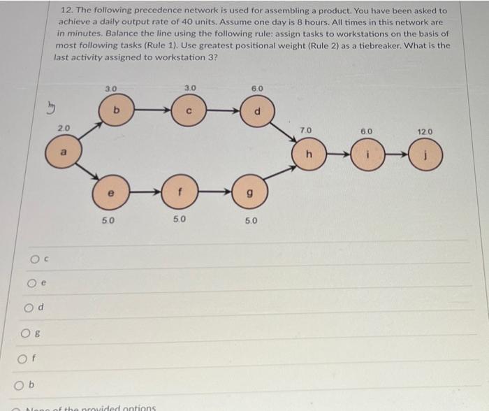 12. The following precedence network is used for