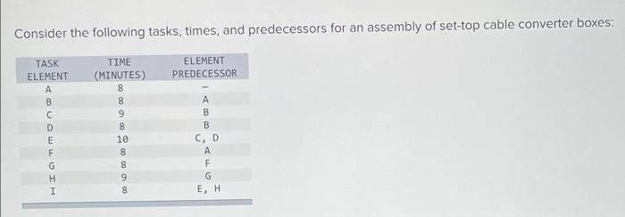 please answer if you are confident in the answer.