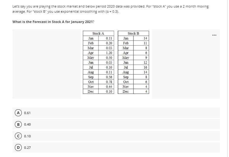 Please show the solution Let's say you are