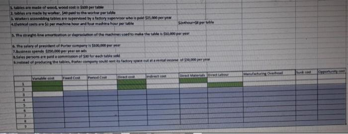 Two risk between Mps n mrp 1 tables are made of