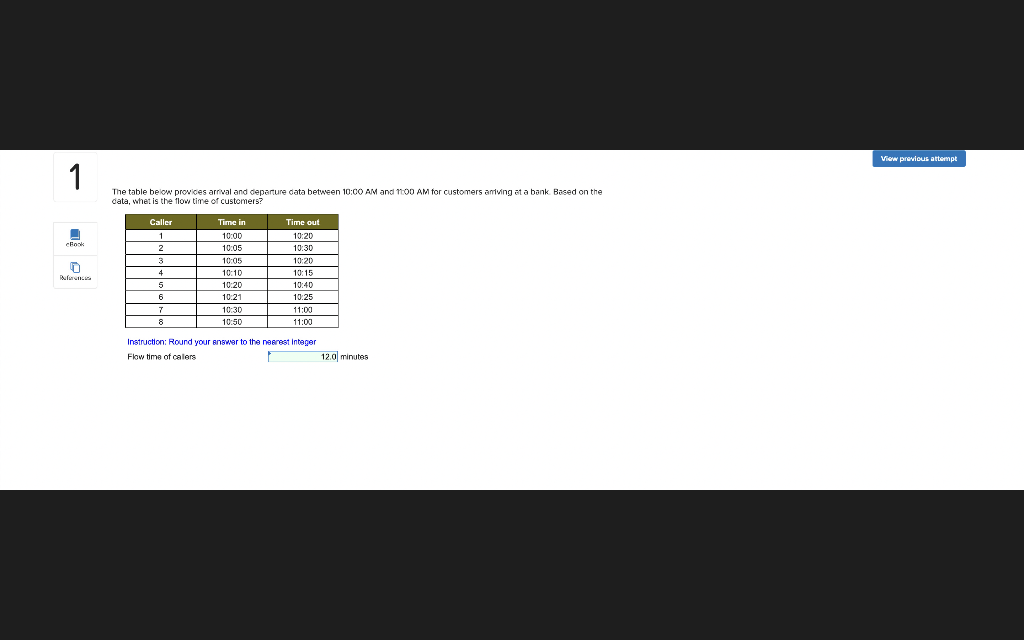 View previous attempt 1 The table below provides