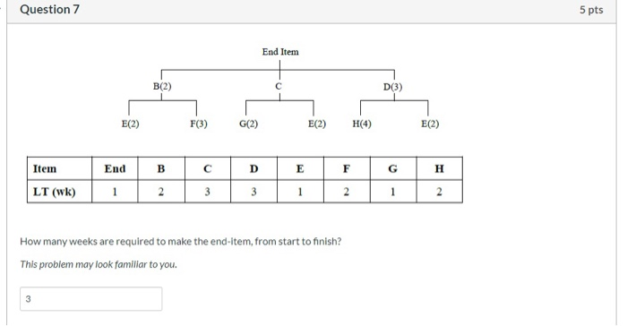 Question 7 5 pts End Item B(2) D(3) E(2) F(3)