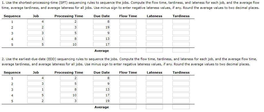 I know that with Chegg guidelines only 1 problem