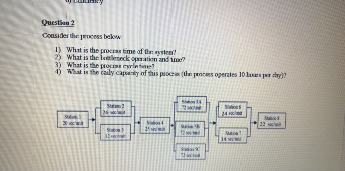 Question 2 Consider the process below: 1) What is