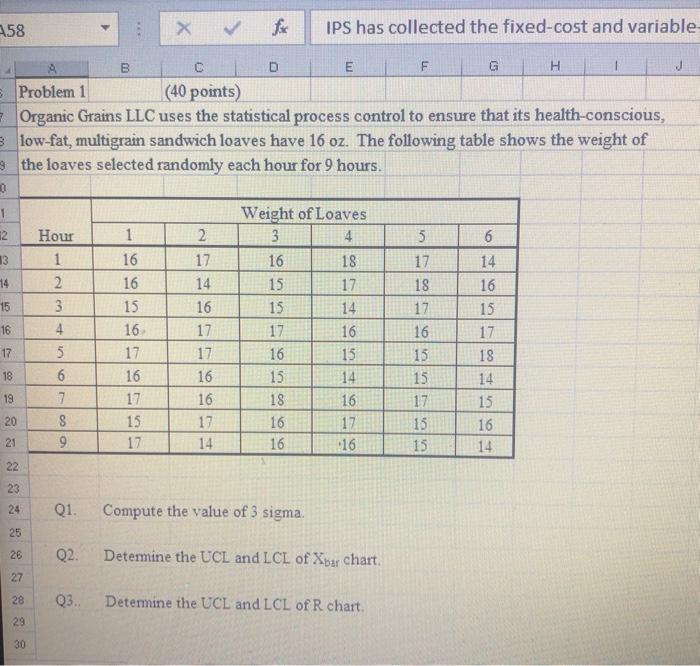 58 X IPS has collected the fixed-cost and