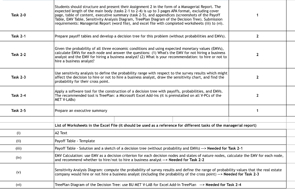 Task 2-0 Students should structure and present