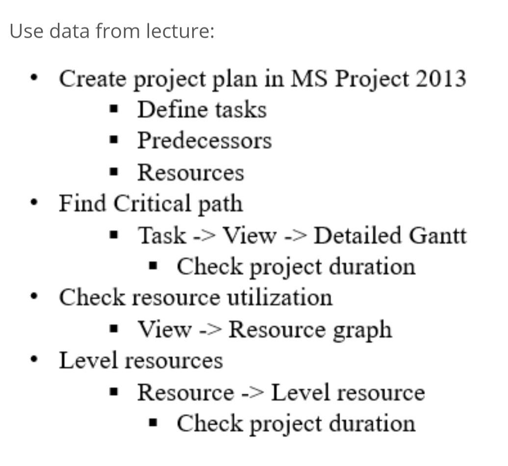 Homework is about Deliverables driven project