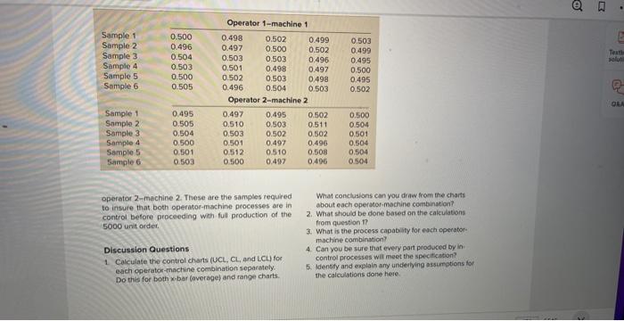 help please explain operator 2-mechine 2. These