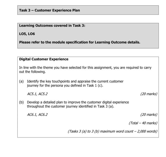 Learning Outcomes covered in Task 1: LO1, LO2