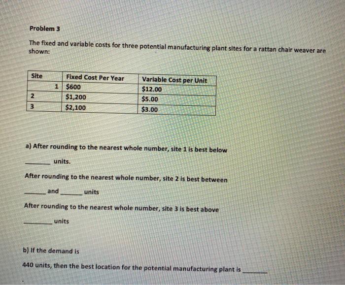 Problem #4 The following table gives the map