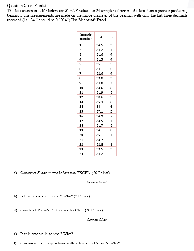 write excel steps and screenshot the output