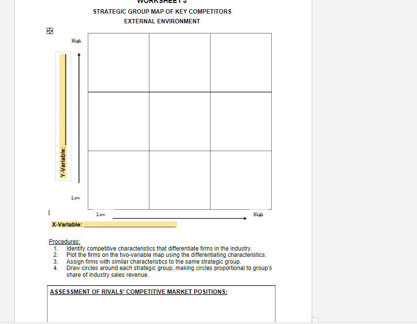 Please fill this chart in very brief format.