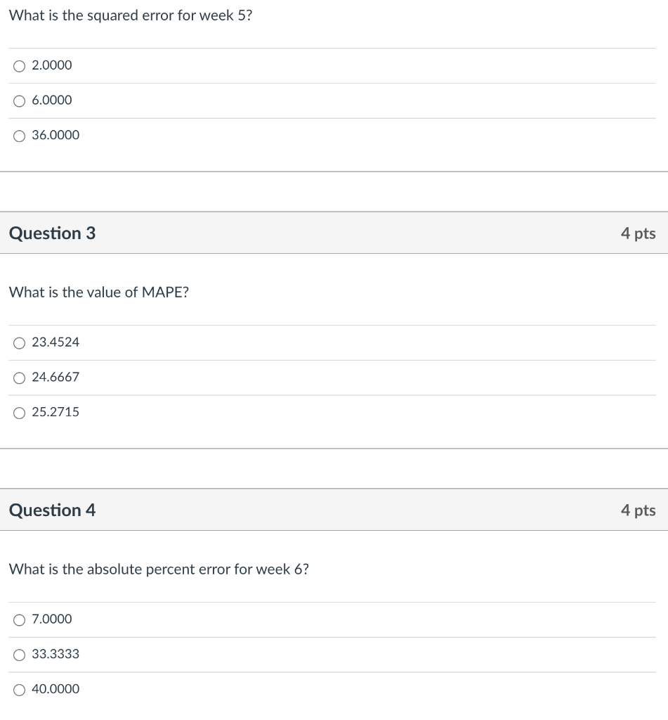 To whom this may concern, I don't need you to