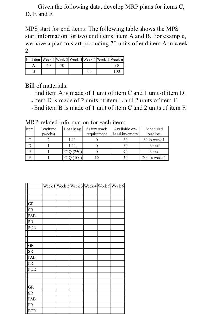 Please please look at the numbers carefully. It