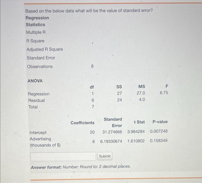 Based on the below data what will be the value of