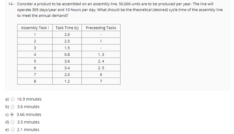 the following questions are related to each