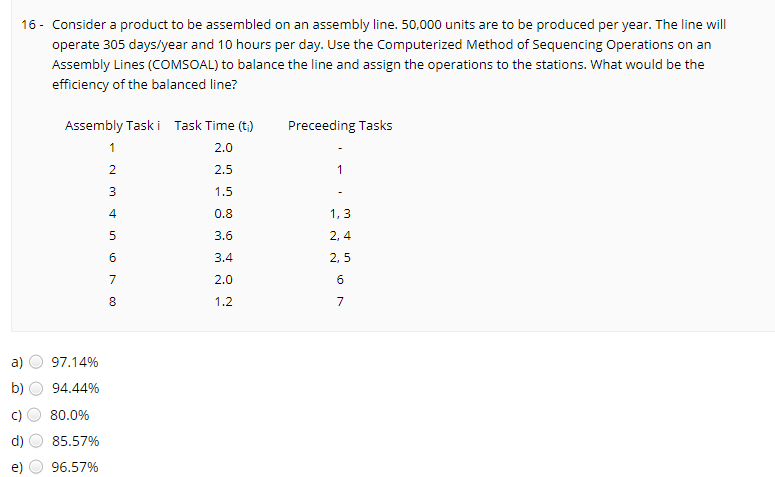 the following questions are related to each