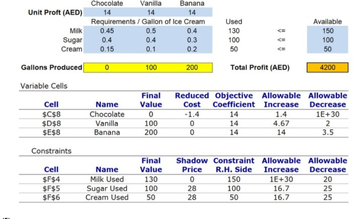 3. The company is interested in buying an