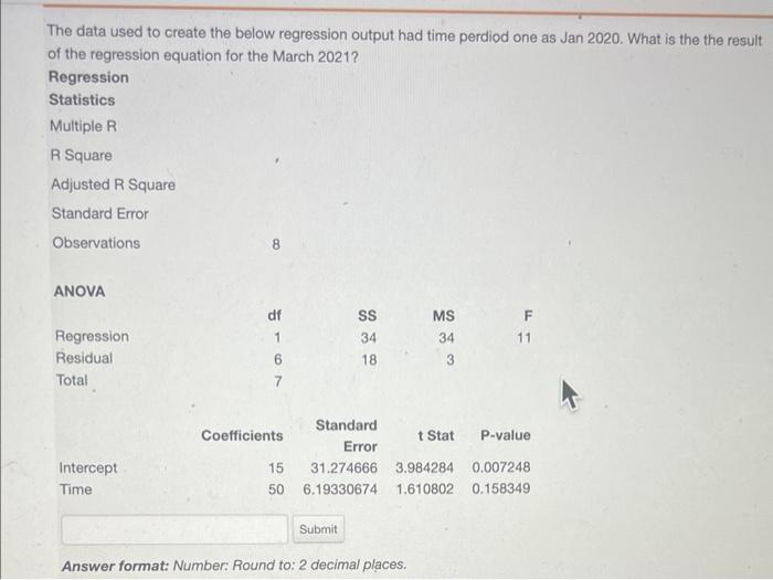 Based on the below data what will be the value of