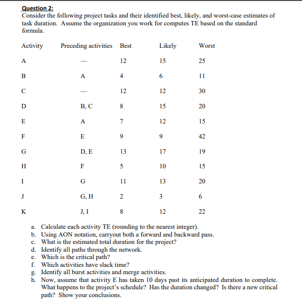 Question 2: Consider the following project tasks